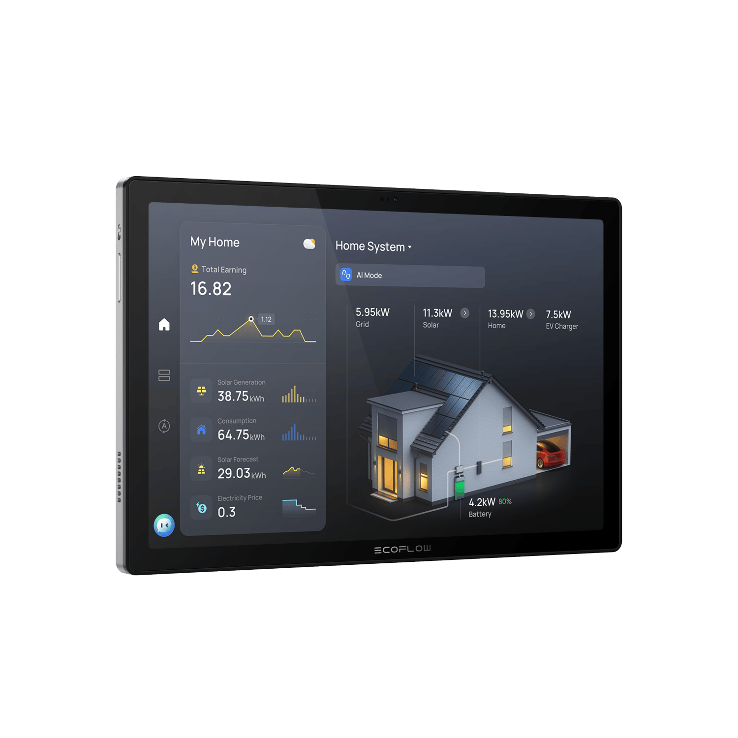 EcoFlow DPUX ACC EcoFlow PowerInsight 2