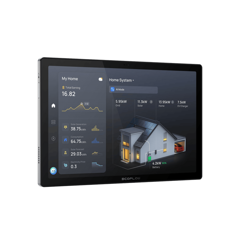 EcoFlow DPUX ACC EcoFlow PowerInsight 2
