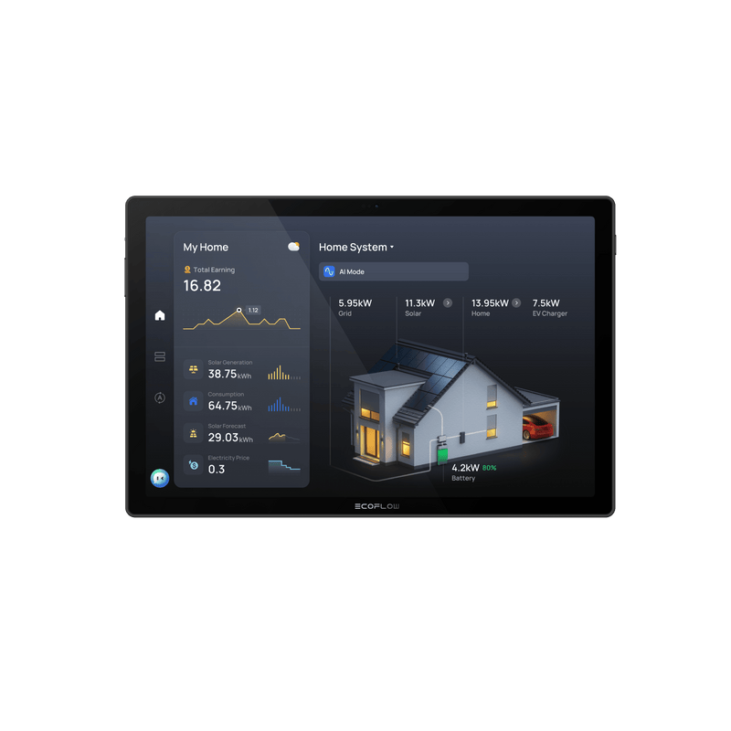 EcoFlow DPUX ACC EcoFlow PowerInsight 2