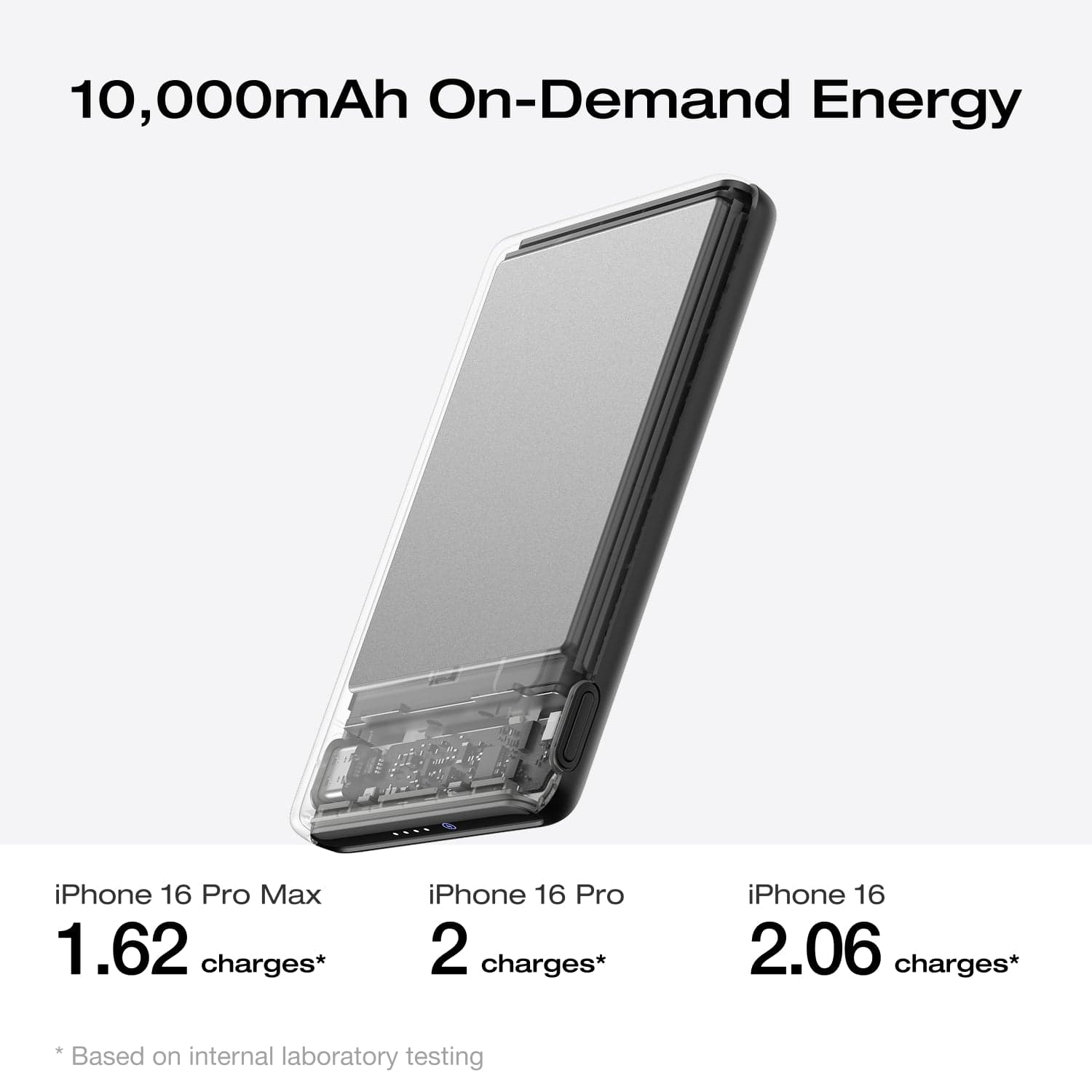 EcoFlow RAPID Mag Power Bank (10,000mAh, 7.5W, Magnetic Charging)