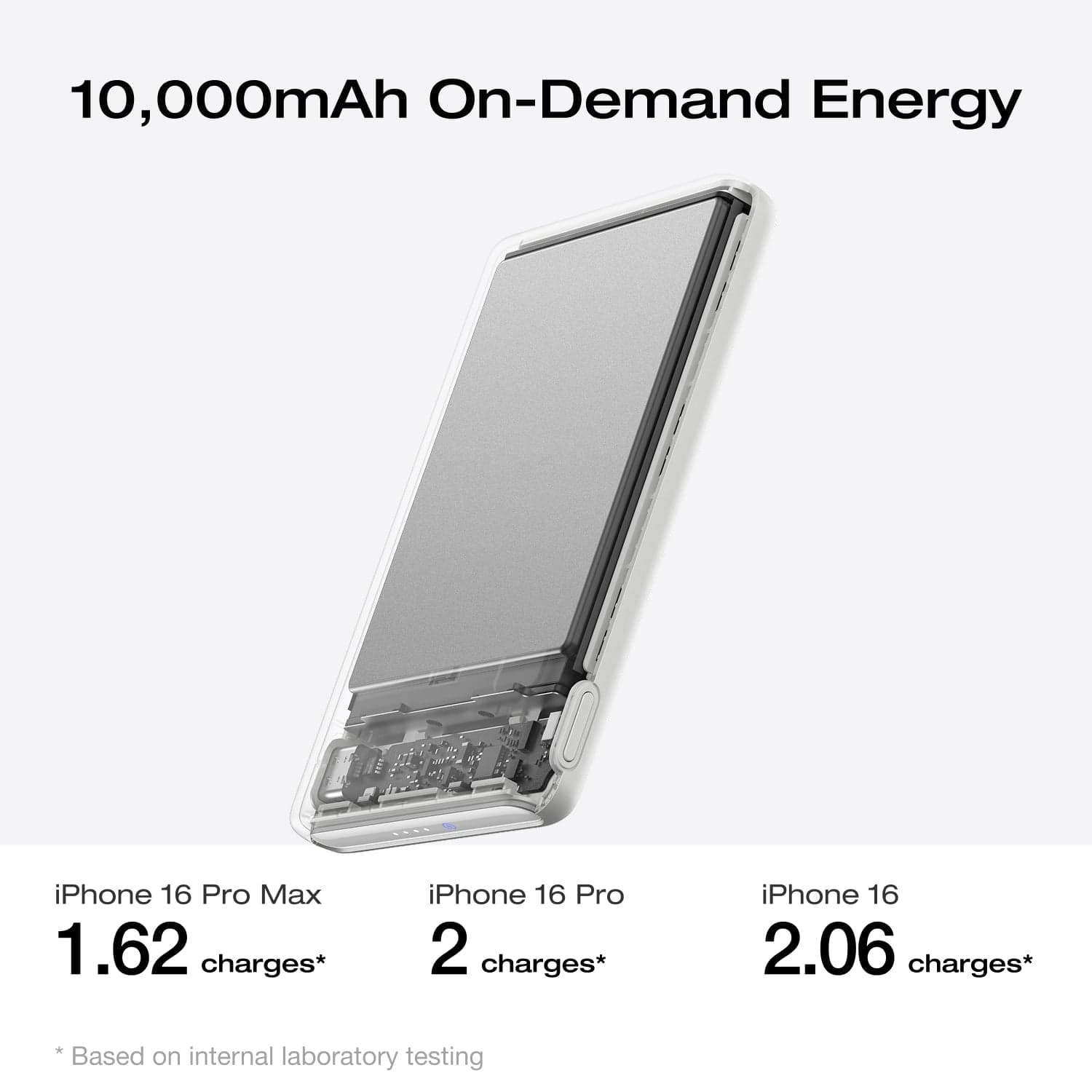 EcoFlow RAPID Mag Power Bank (10,000mAh, 7.5W, Magnetic Charging)