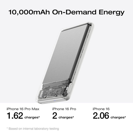 EcoFlow Rapid Mag EcoFlow RAPID Mag Power Bank (10,000mAh, 7.5W, Magnetic Charging)