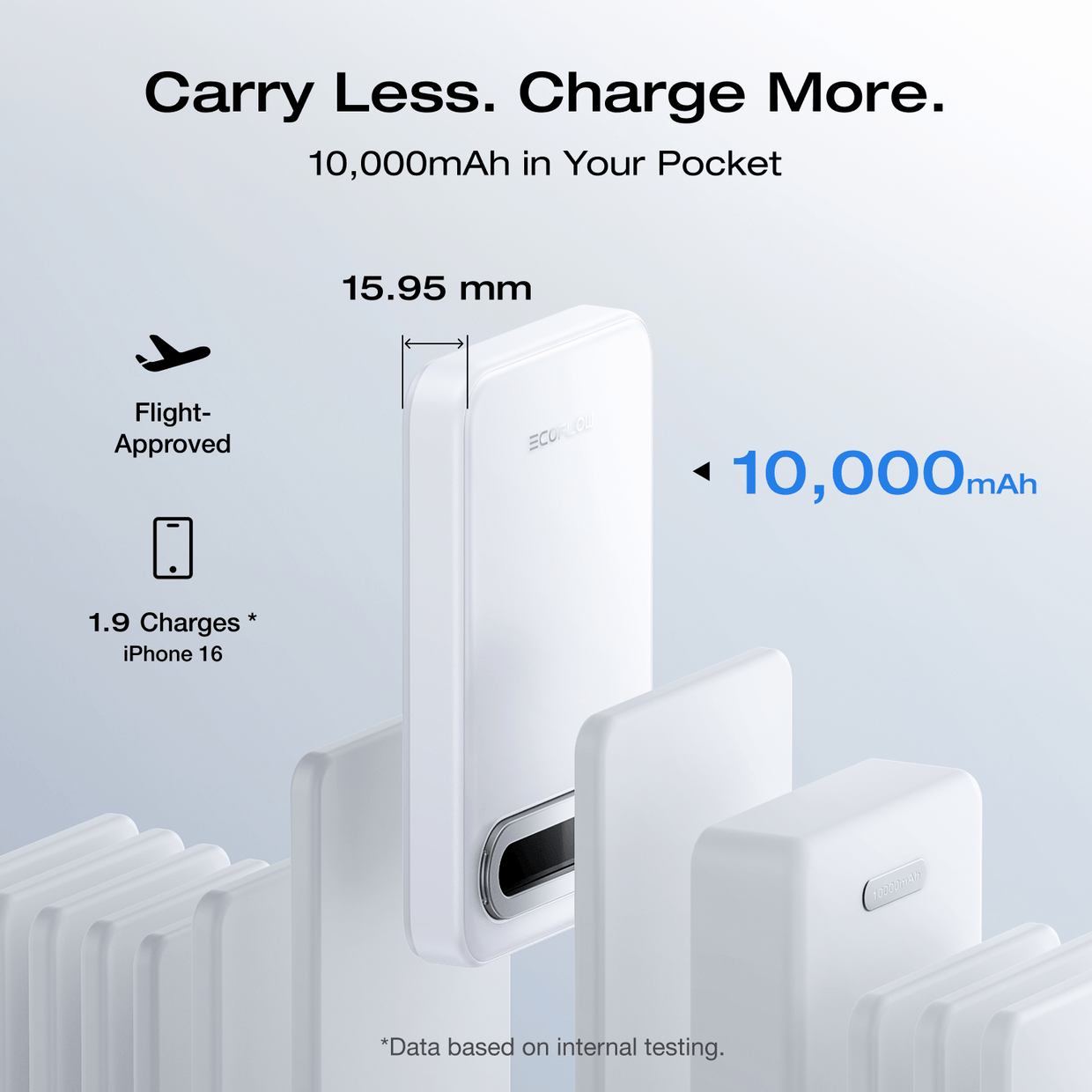 EcoFlow EcoFlow RAPID Mag Power Bank
