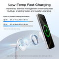 Load image into Gallery viewer, EcoFlow RAPID Wireless EcoFlow RAPID Mag Wireless Charging Stand (3-in-1)
