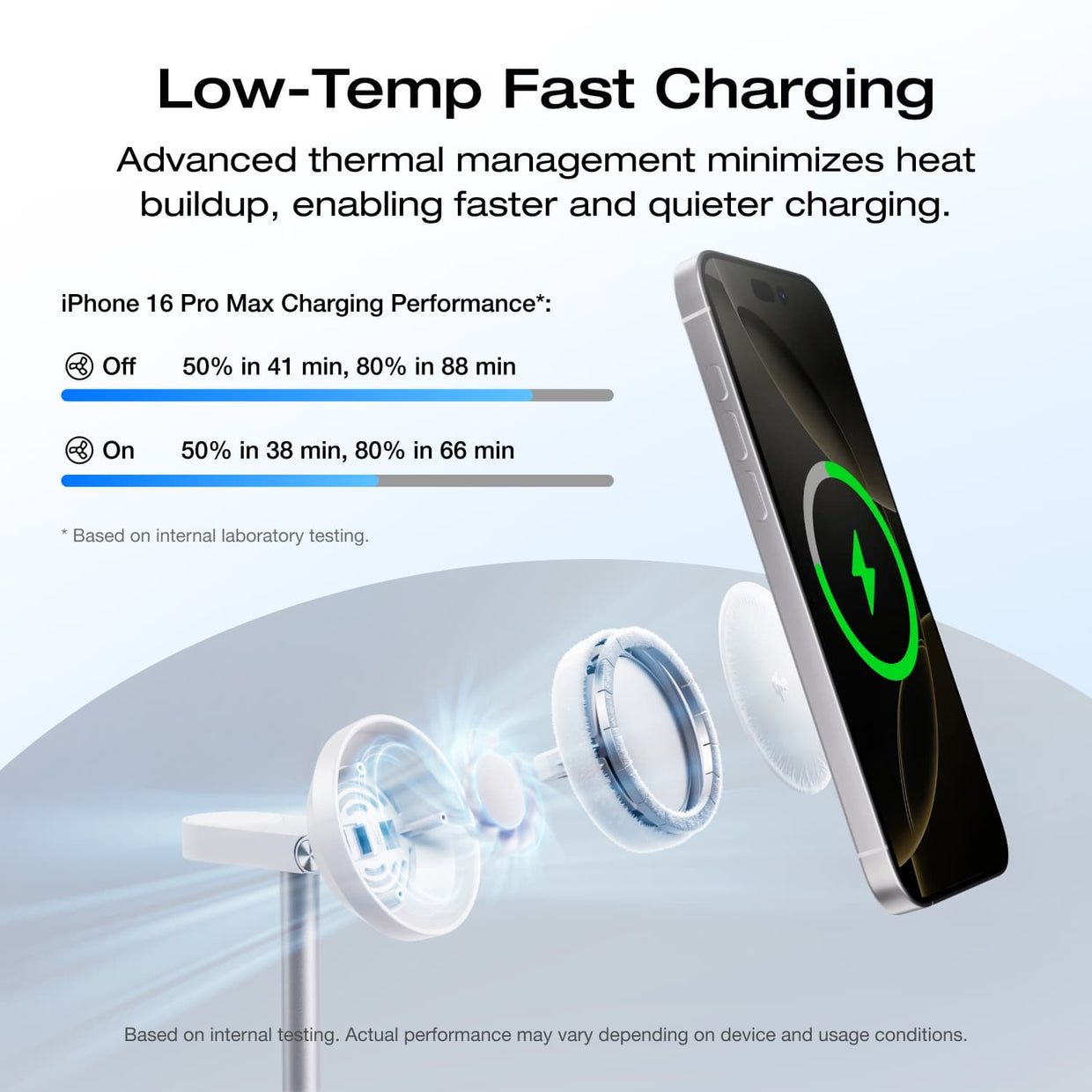 EcoFlow RAPID Wireless EcoFlow RAPID Mag Wireless Charging Stand (3-in-1)