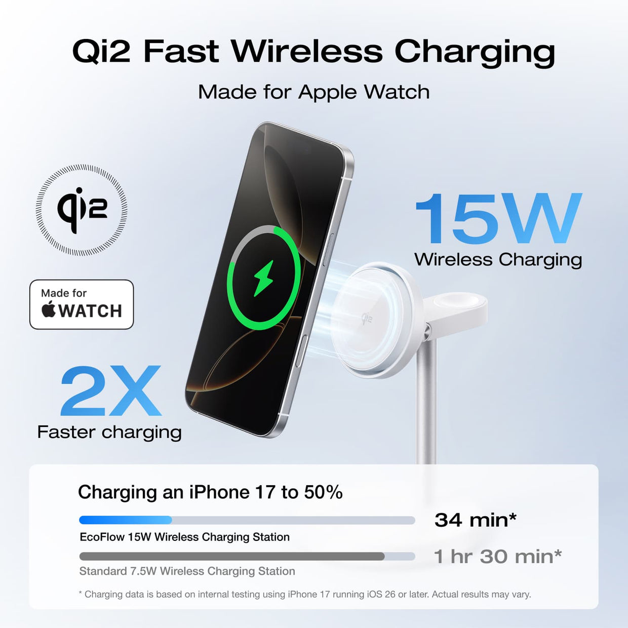 EcoFlow RAPID Wireless EcoFlow RAPID Mag Wireless Charging Stand (3-in-1)