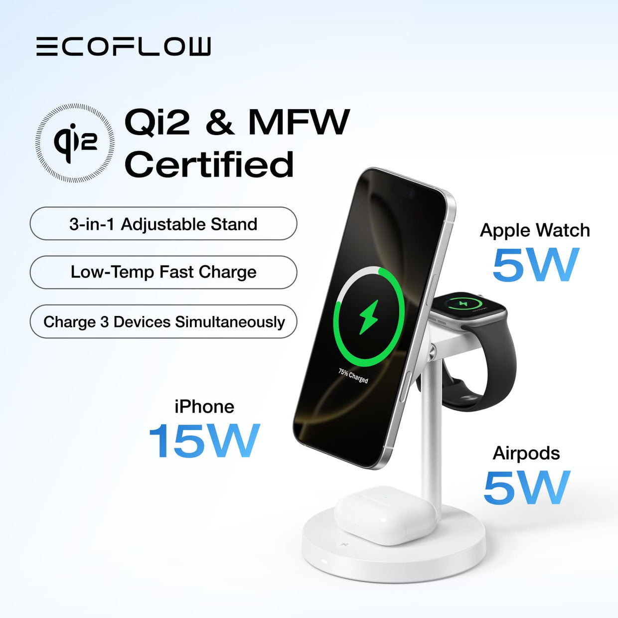 EcoFlow RAPID Wireless EcoFlow RAPID Mag Wireless Charging Stand (3-in-1)