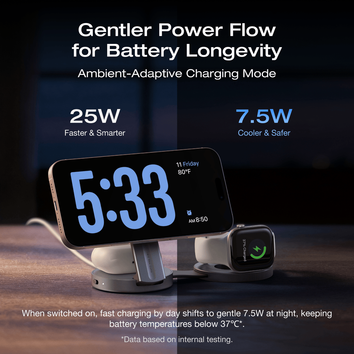 EcoFlow EcoFlow RAPID Mag Wireless Charging Station (3-in-1 Foldable)