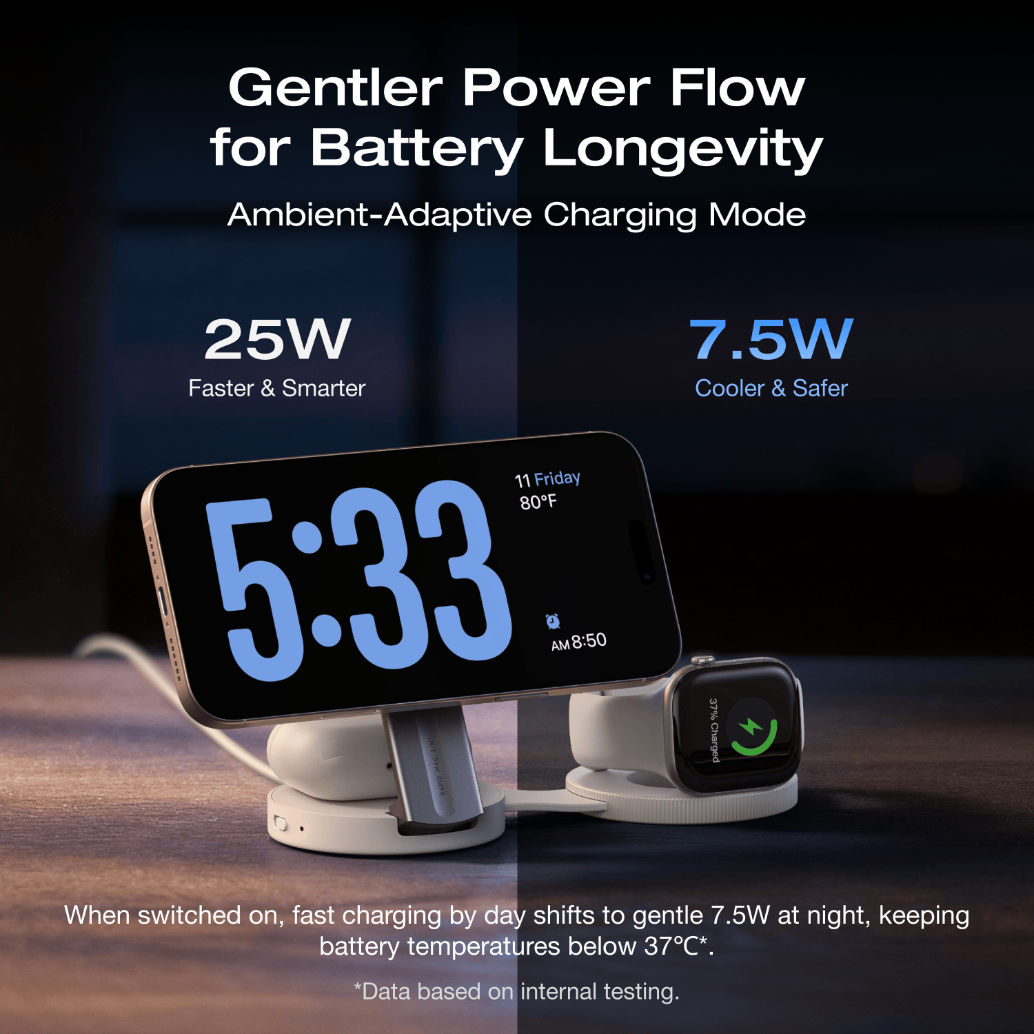 EcoFlow RAPID Mag Charging Station - Thumbnail 3