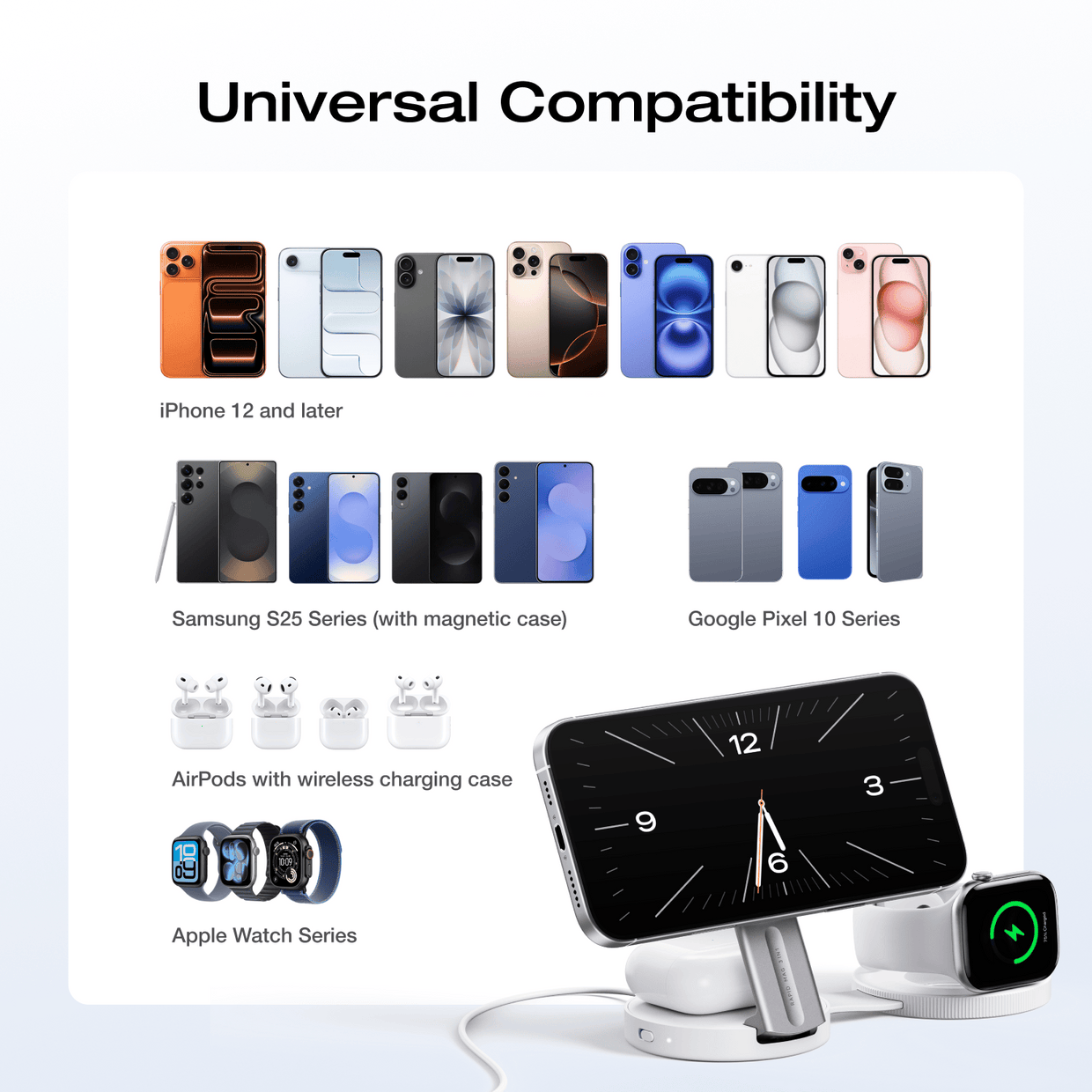 EcoFlow RAPID Mag Qi2.2 Wireless Charging Station (3-in-1 Foldable), White EcoFlow RAPID Mag Qi2.2 Wireless Charging Station (3-in-1 Foldable), White