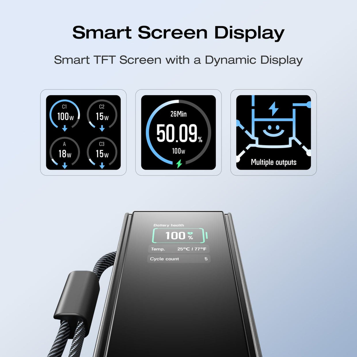 EcoFlow Rapid EcoFlow RAPID Power Bank (25,000mAh, 170W, 100W Built-In and Retractable Cables)