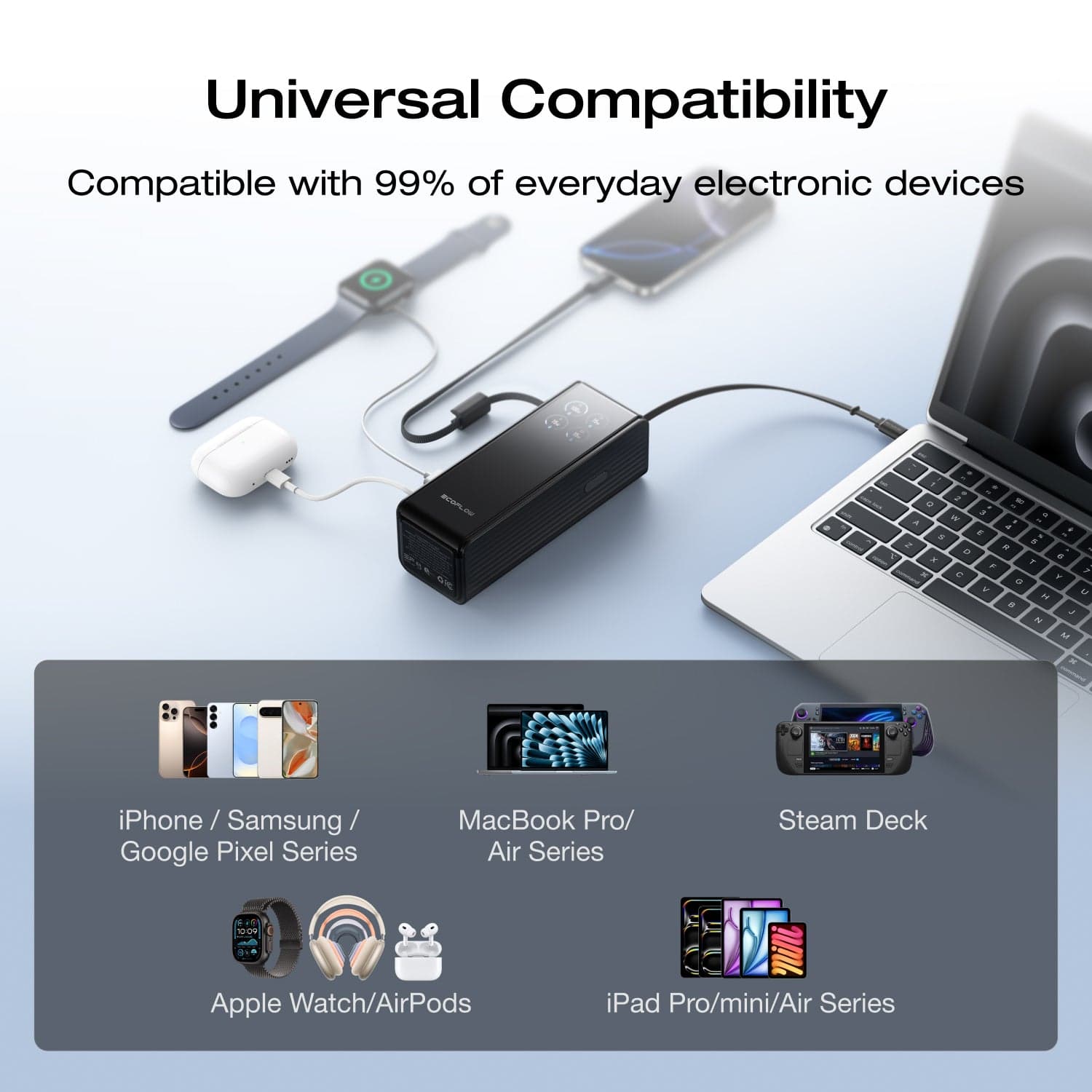 EcoFlow RAPID Power Bank (25,000mAh, 170W, 100W Built-In and Retractab