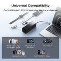 Load image into Gallery viewer, EcoFlow Rapid EcoFlow RAPID Power Bank (25,000mAh, 170W, 100W Built-In and Retractable Cables)
