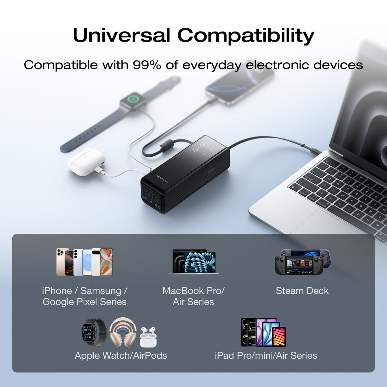 EcoFlow Rapid EcoFlow RAPID Power Bank (25,000mAh, 170W, 100W Built-In and Retractable Cables)