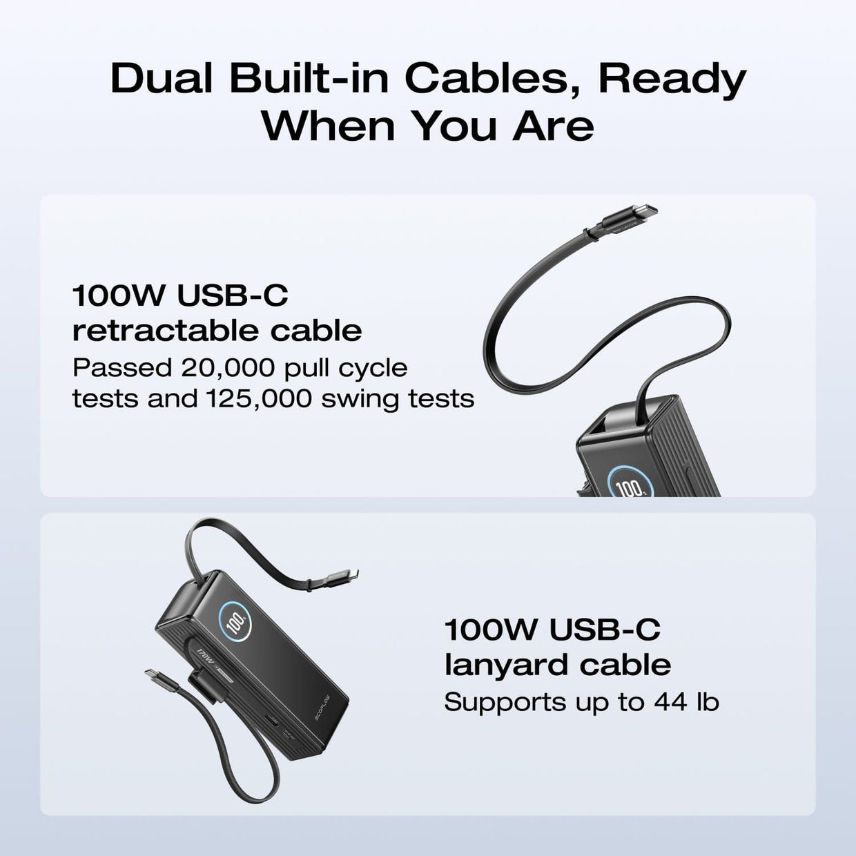 EcoFlow Rapid EcoFlow RAPID Power Bank (25,000mAh, 170W, 100W Built-In and Retractable Cables)