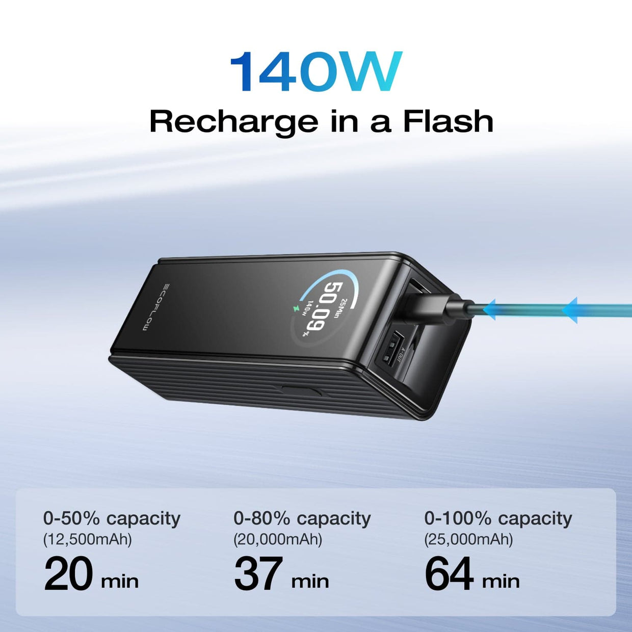 EcoFlow Rapid EcoFlow RAPID Power Bank (25,000mAh, 170W)