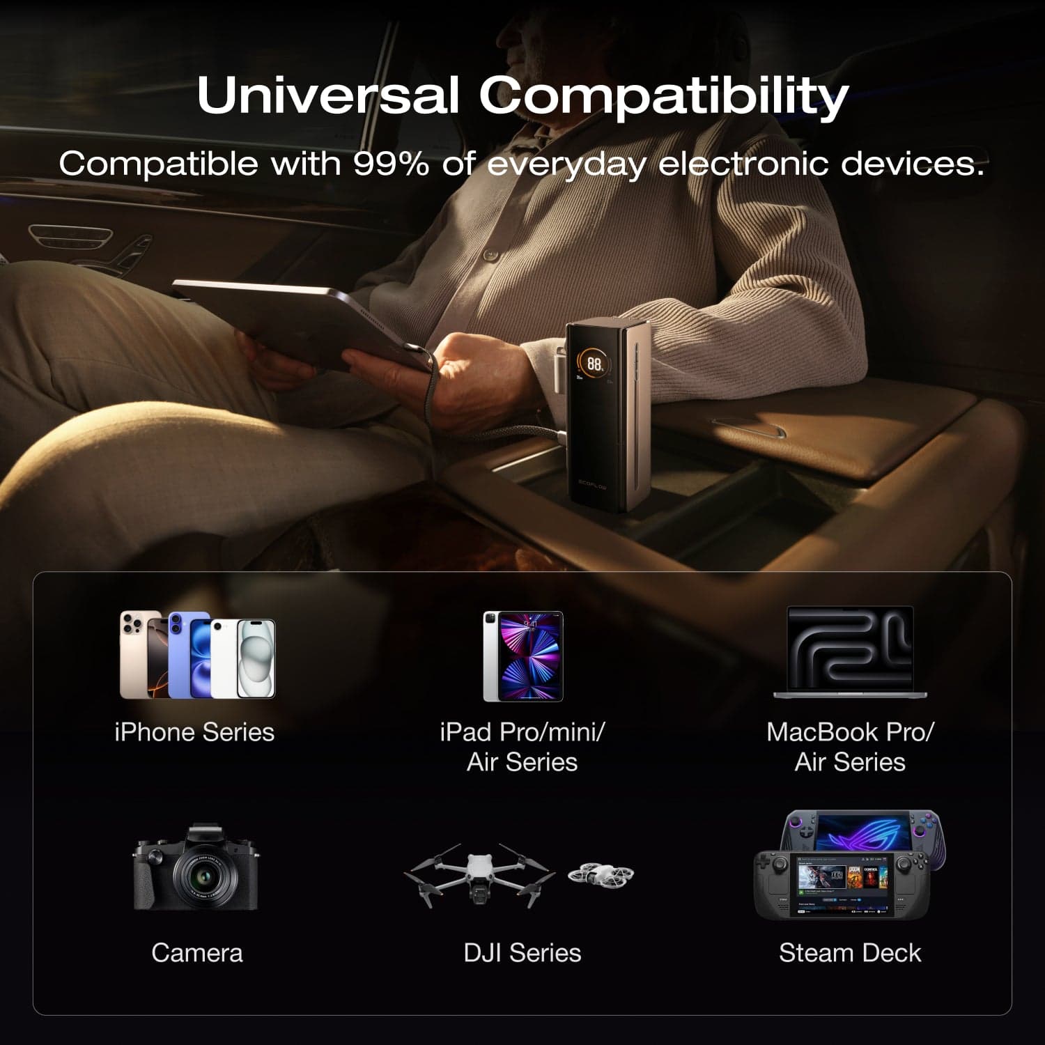 EcoFlow RAPID Pro 3-in-1 Power Bank (10,000mAh, 67W)