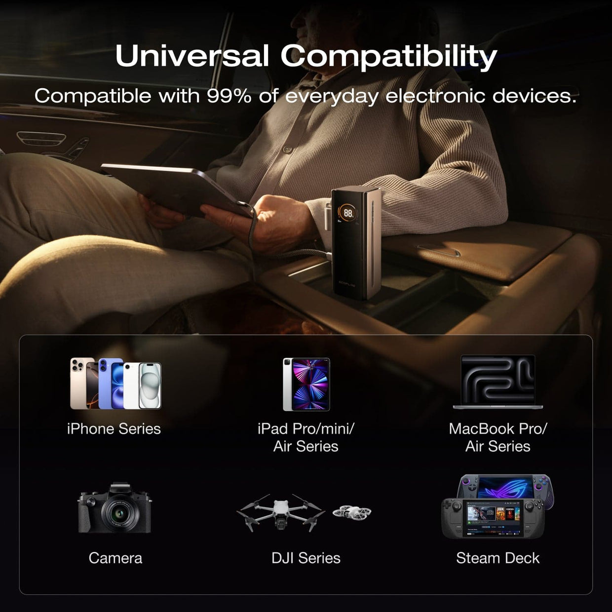 EcoFlow Rapid Pro RAPID Pro 3-in-1 Power Bank (10,000mAh, 67W) EcoFlow RAPID Pro 3-in-1 Power Bank (10,000mAh, 67W)