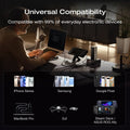 Load image into Gallery viewer, EcoFlow Rapid Pro EcoFlow RAPID Pro Power Bank(20,000mAh, 230W, 100W Built-in Cable)
