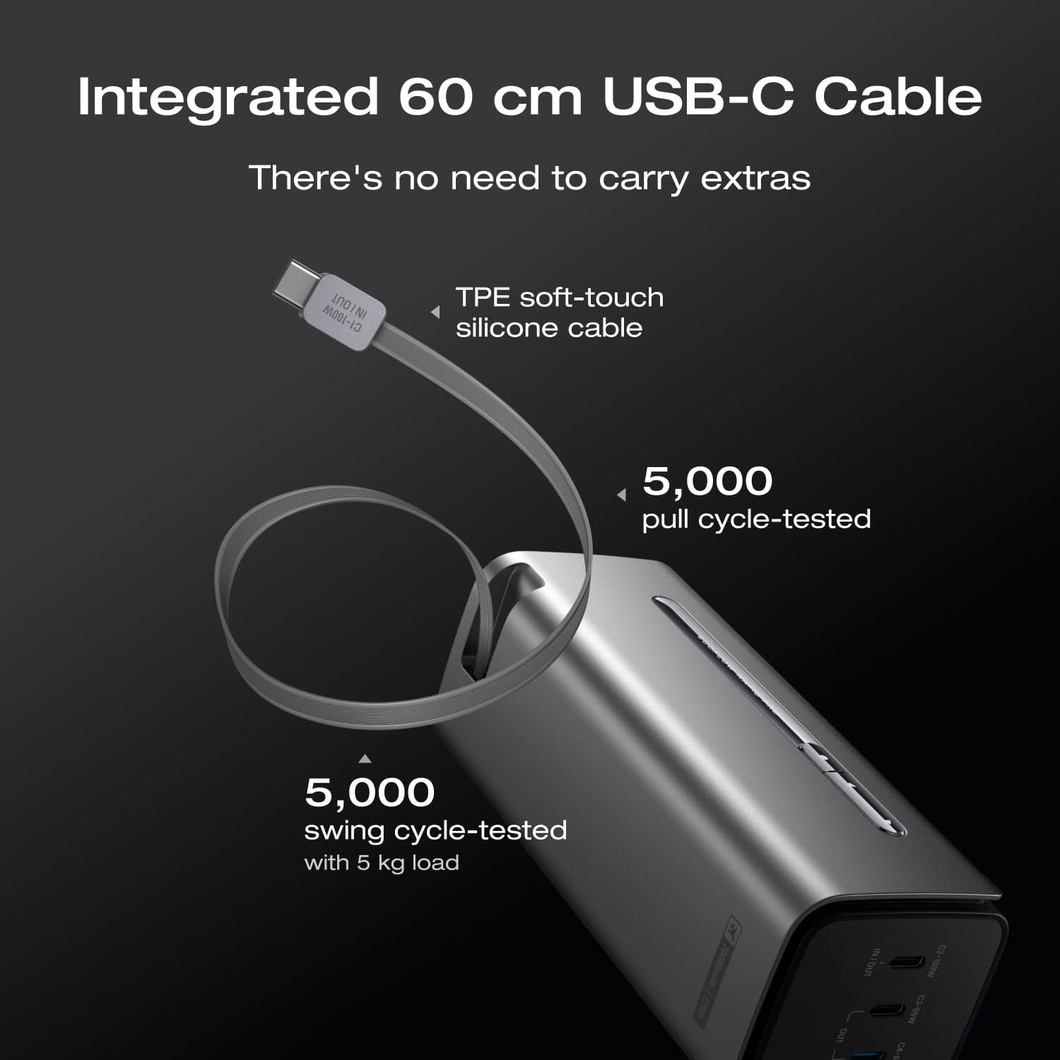 EcoFlow RAPID Pro Power Bank(20,000mAh, 230W, 100W Built-in Cable)
