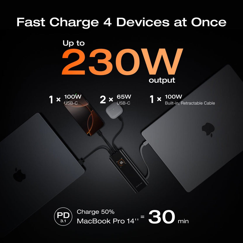 EcoFlow RAPID Pro Power Bank(20,000mAh, 230W, 100W Built-in Cable ...
