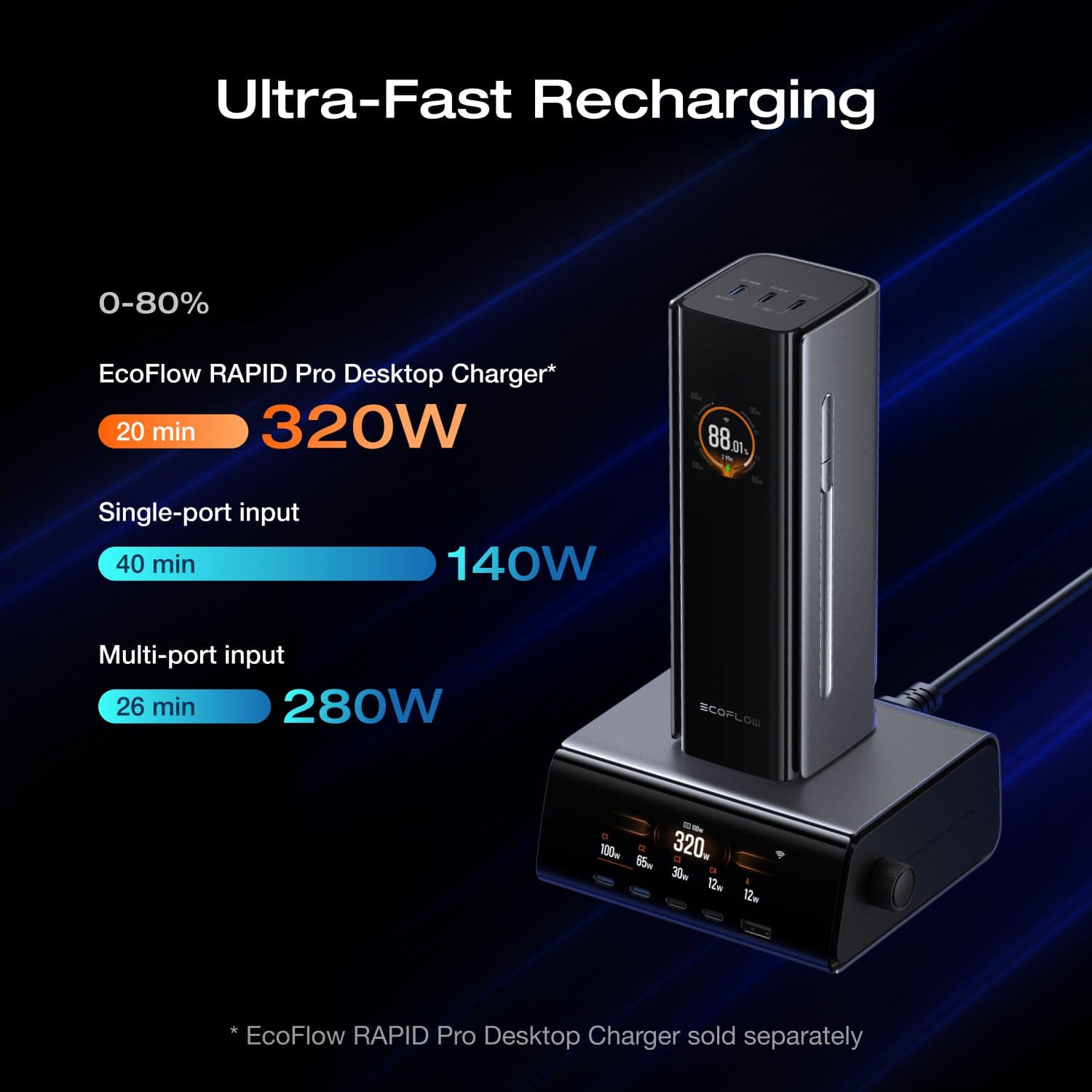 EcoFlow RAPID Pro Power Bank (27,650mAh, 300W, 140W Built-in Cable) EcoFlow RAPID Pro Power Bank (27,650mAh, 300W, 140W Built-in Cable)