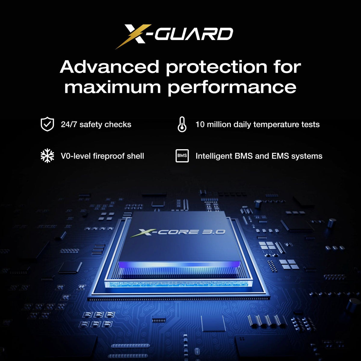 EcoFlow RAPID Pro X Power Bank (27,650mAh, 300W) | EcoFlow RAPID Pro X ...