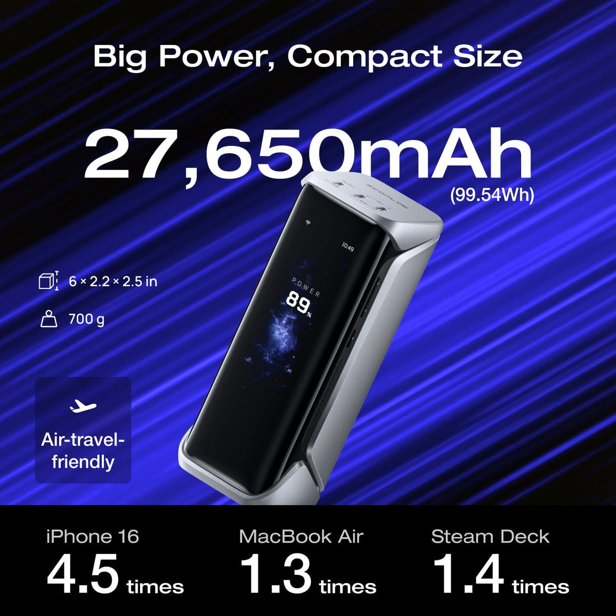 EcoFlow Rapid Pro EcoFlow RAPID Pro X Power Bank (27,650mAh, 300W)