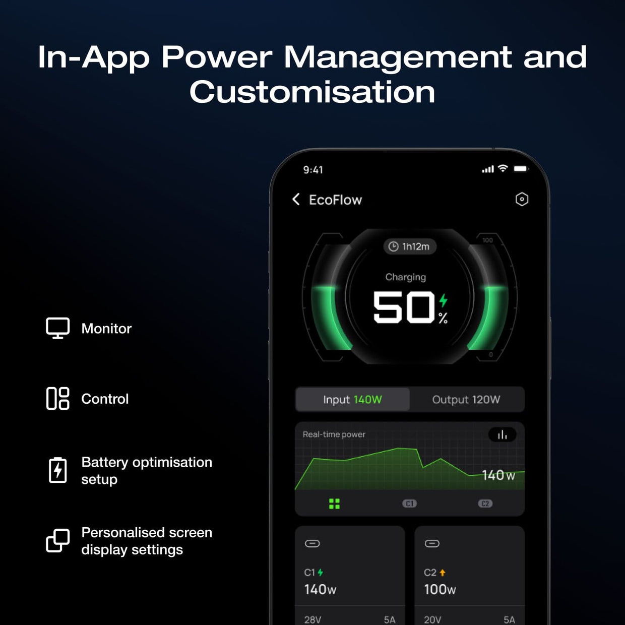 EcoFlow Rapid Pro EcoFlow RAPID Pro X Power Bank (27,650mAh, 300W)