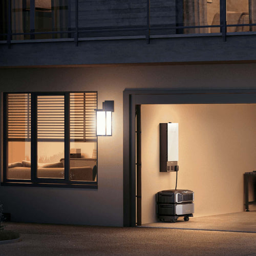 EcoFlow EcoFlow Smart Home Panel 2