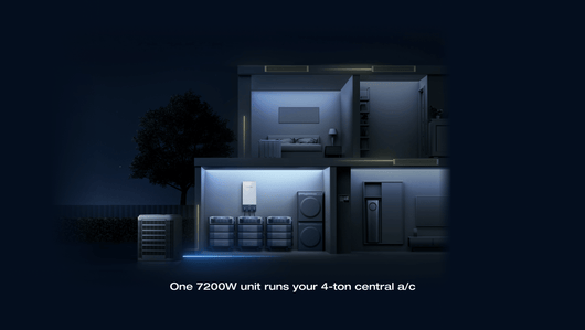 EcoFlow Test product 2 (don't buy)