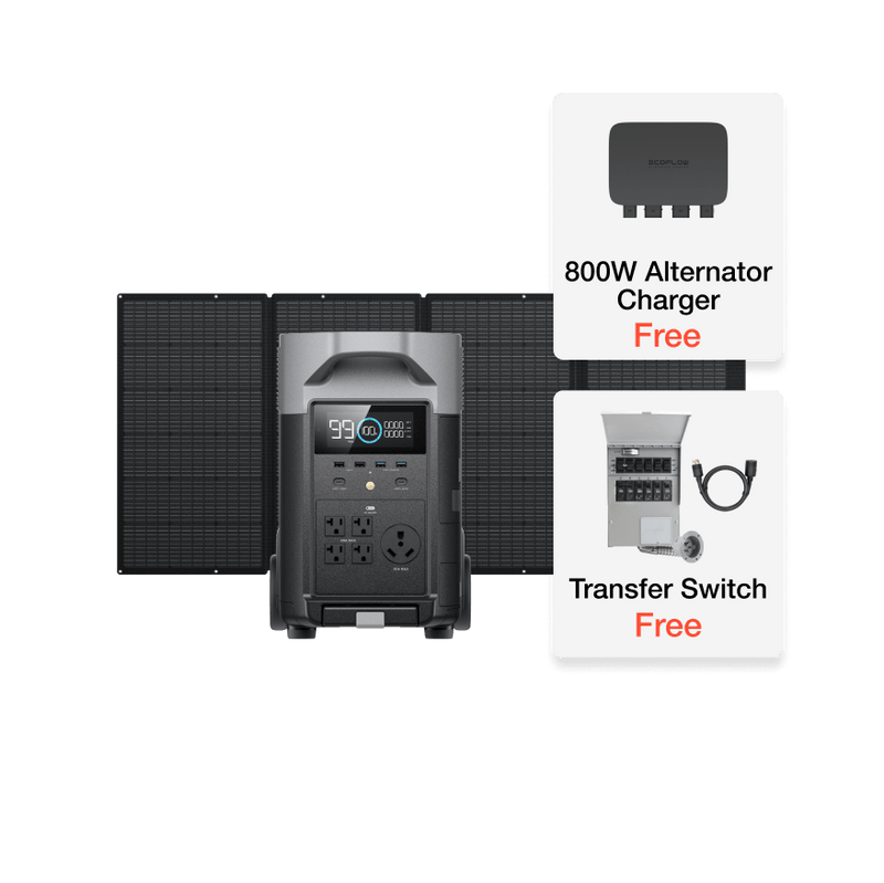 Load image into Gallery viewer, EcoFlow US DELTA Pro + 400W Portable Solar Panel + Free Transfer Switch DELTA Pro Portable Power Station - Disaster
