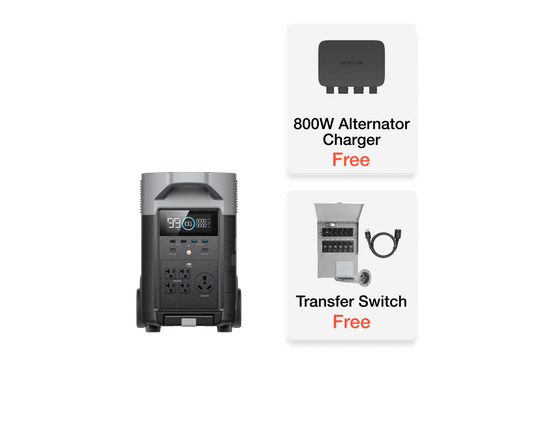 EcoFlow US DELTA Pro Portable Power Station + Free Transfer Switch DELTA Pro Portable Power Station - Disaster