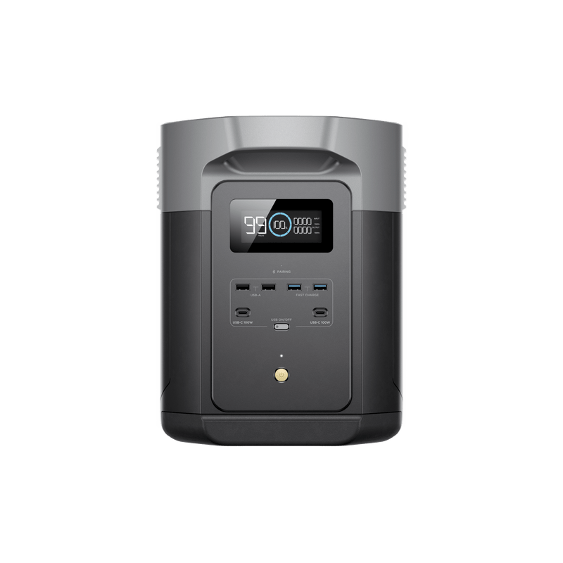 EcoFlow DELTA 2 Max Portable Power Station 2048Wh – Portable Power Plus