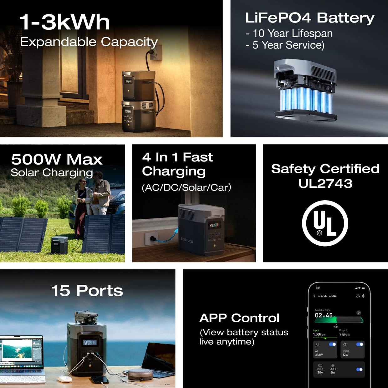 EcoFlow US delta_2 EcoFlow DELTA 2 Portable Power Station