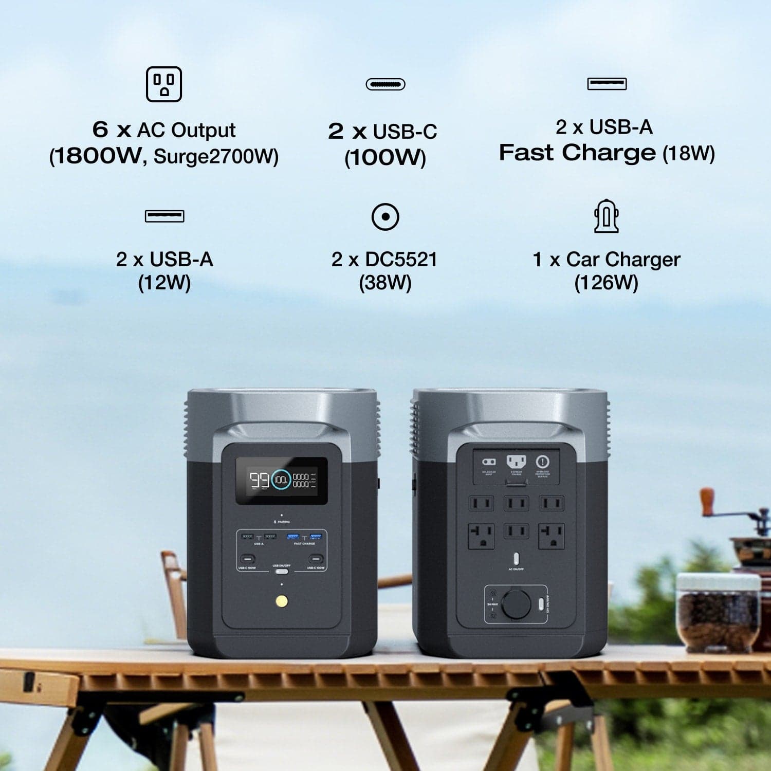 EcoFlow DELTA 2 Portable Power Station
