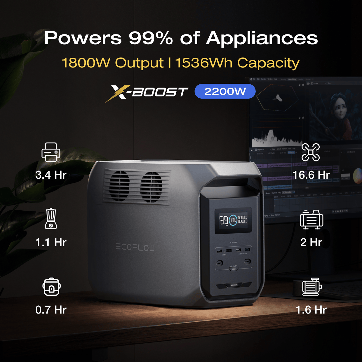 EcoFlow US Standalone EcoFlow DELTA 3 1500 Portable Power Station