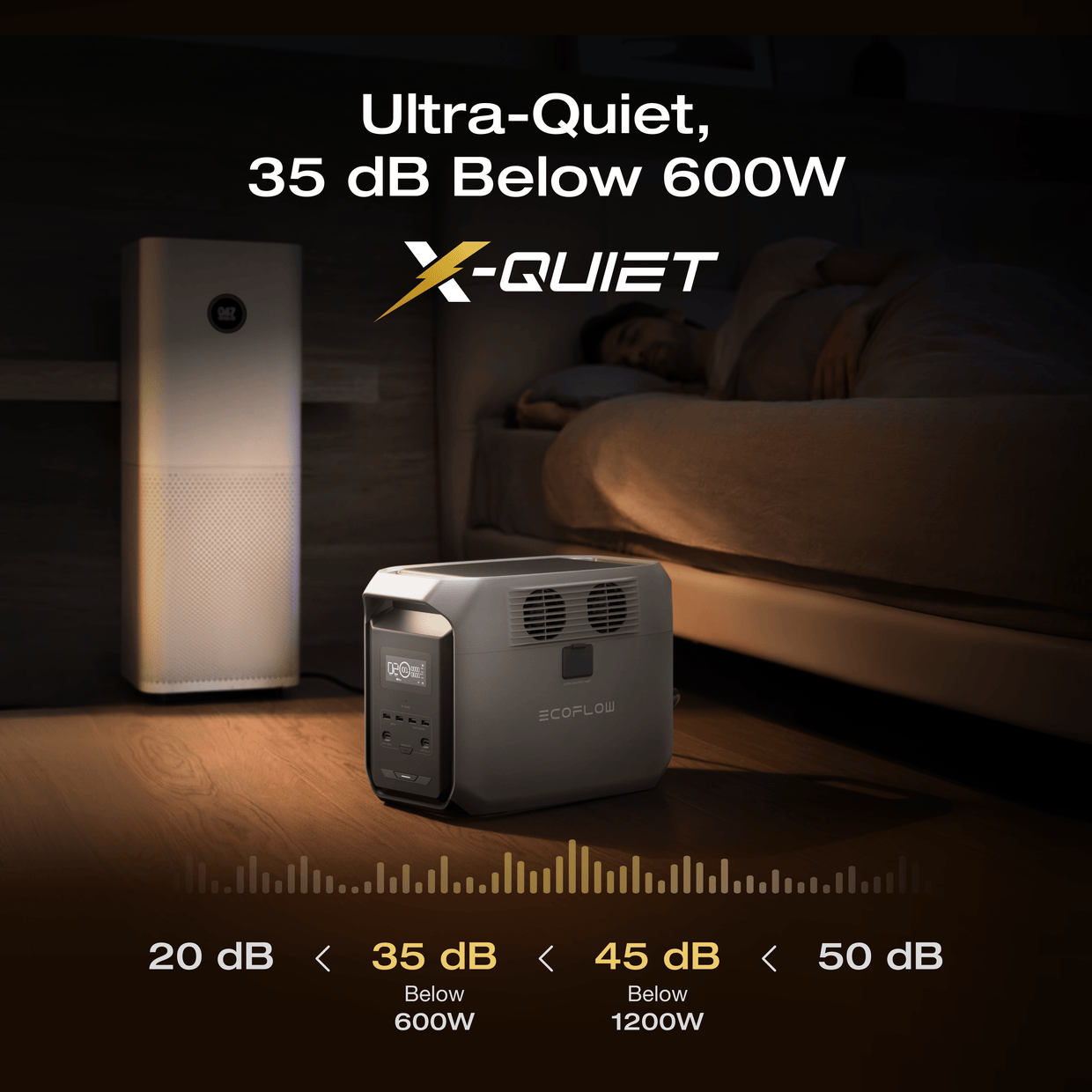 EcoFlow DELTA 3 1500 Portable Power Station | EcoFlow US EcoFlow DELTA 3 1500 Portable Power Station | EcoFlow US