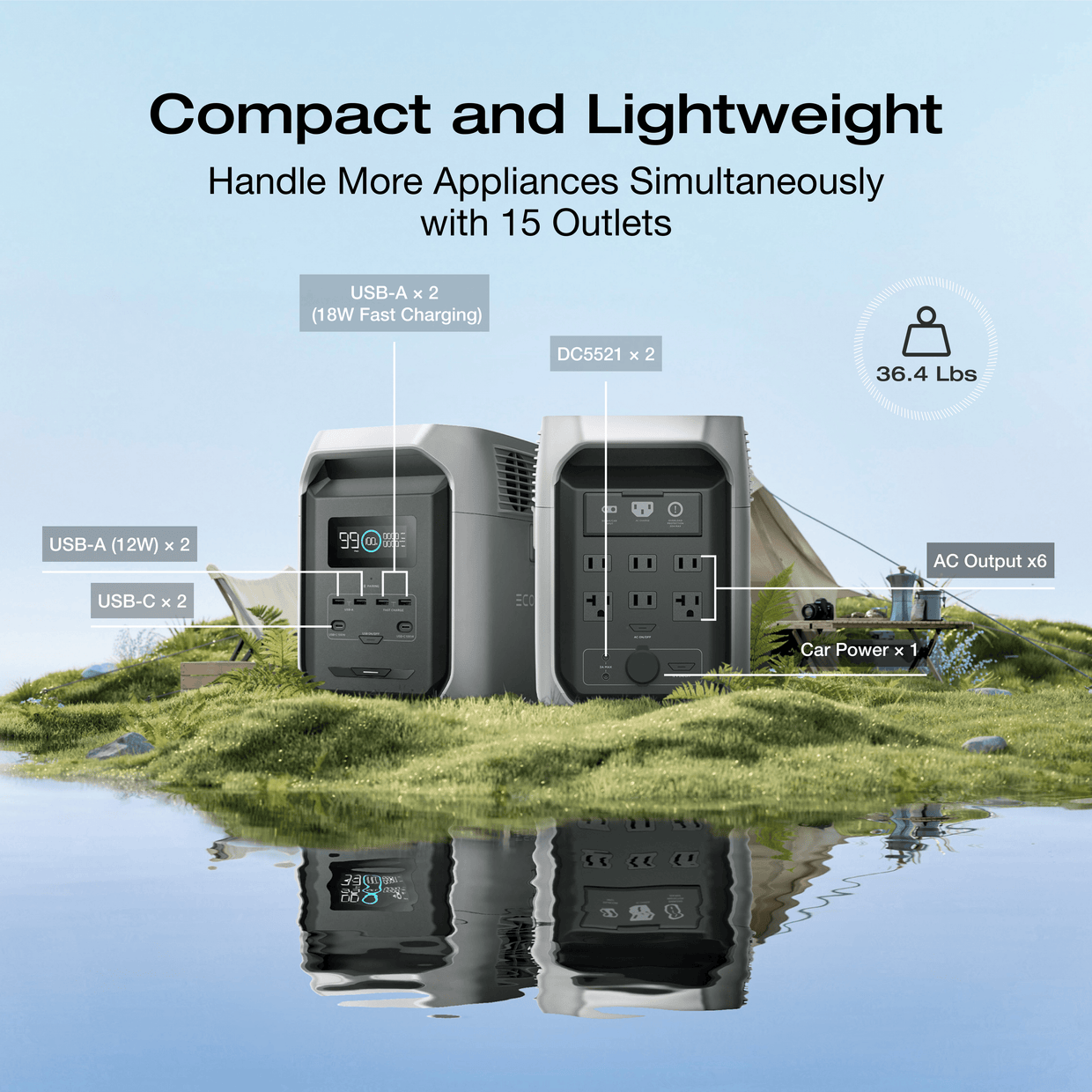 EcoFlow DELTA 3 1500 Portable Power Station | EcoFlow US EcoFlow DELTA 3 1500 Portable Power Station | EcoFlow US