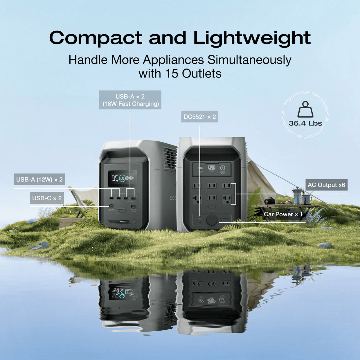 EcoFlow US Standalone EcoFlow DELTA 3 1500 Portable Power Station