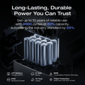 Load image into Gallery viewer, EcoFlow US Standalone EcoFlow DELTA 3 Plus Portable Power Station
