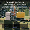 Load image into Gallery viewer, EcoFlow US Standalone EcoFlow DELTA 3 Plus Portable Power Station

