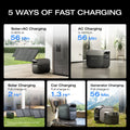 Load image into Gallery viewer, EcoFlow US Standalone EcoFlow DELTA 3 Portable Power Station
