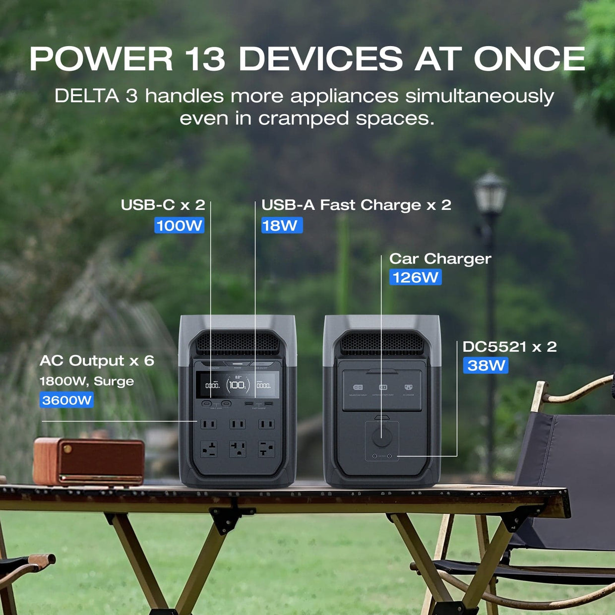 EcoFlow US Standalone EcoFlow DELTA 3 Portable Power Station