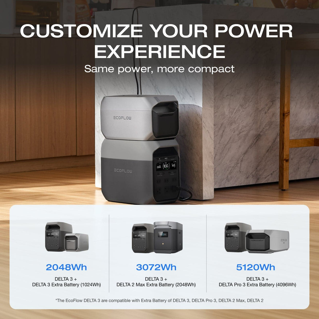 EcoFlow US Standalone EcoFlow DELTA 3 Portable Power Station