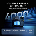Load image into Gallery viewer, EcoFlow US Standalone EcoFlow DELTA 3 Portable Power Station

