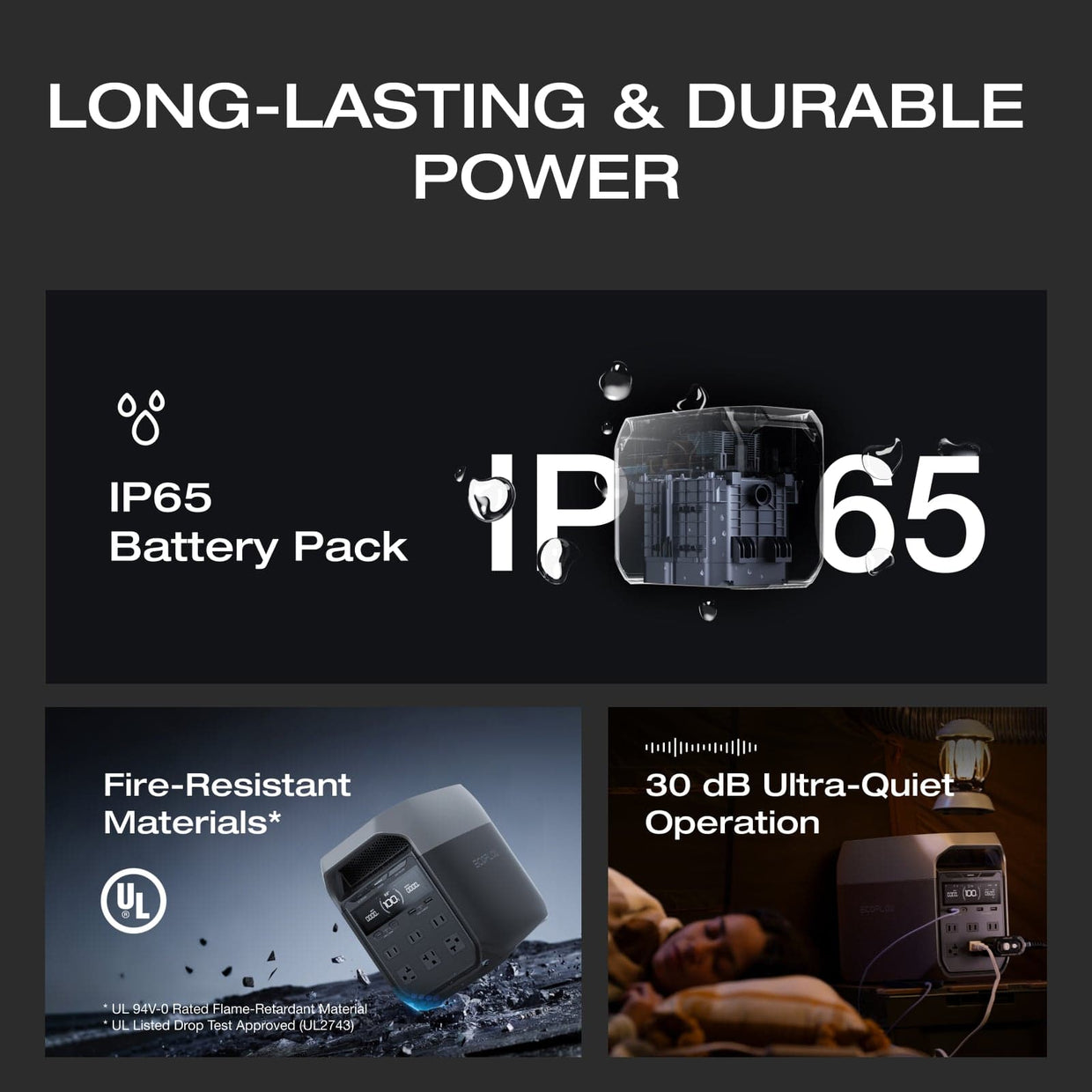 EcoFlow US Standalone EcoFlow DELTA 3 Portable Power Station