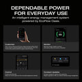 Load image into Gallery viewer, EcoFlow US Standalone EcoFlow DELTA 3 Portable Power Station
