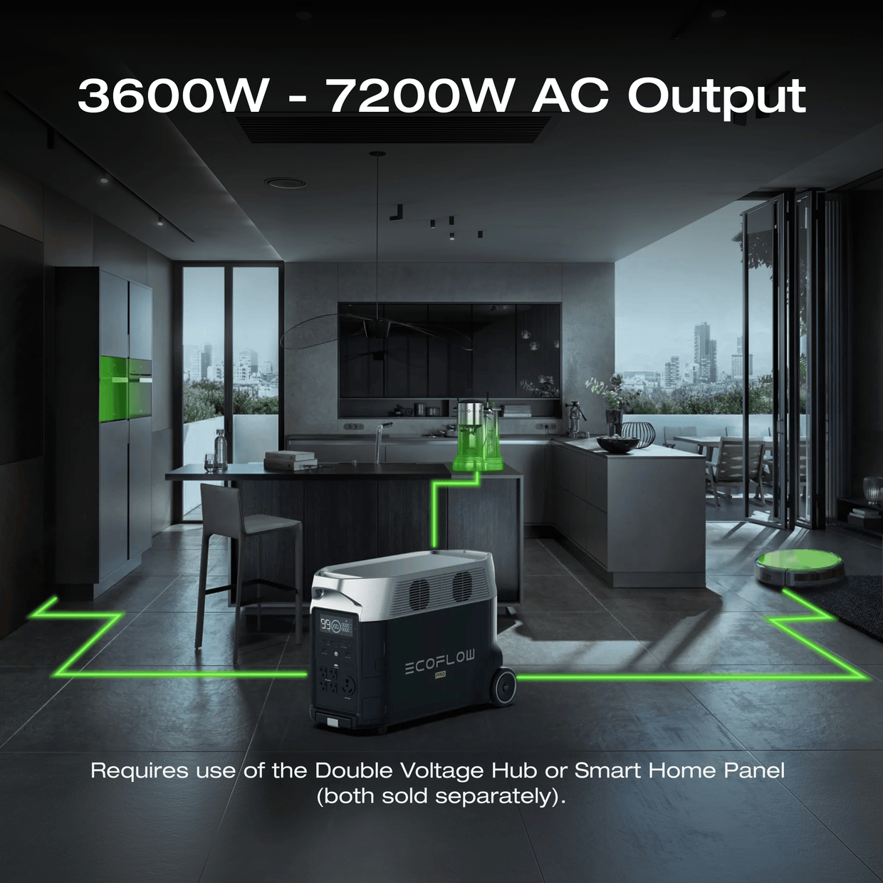 EcoFlow US DP EcoFlow DELTA Pro Portable Power Station