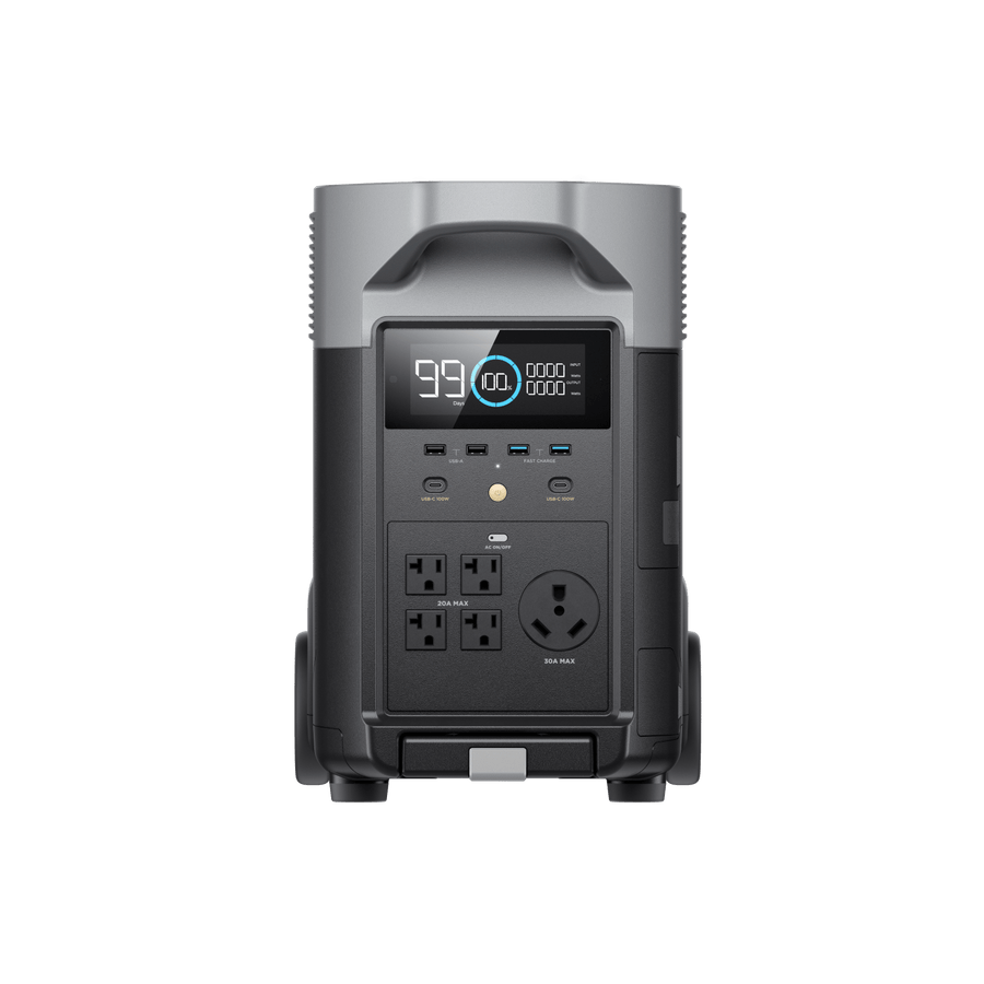 EcoFlow DELTA Pro portable power station, front view showing the LCD status display, two USB-A and two fast-charge USB-A ports, two USB-C 100 W ports, four 20 A AC outlets and one 30 A outlet, above the retractable handle and wheels.